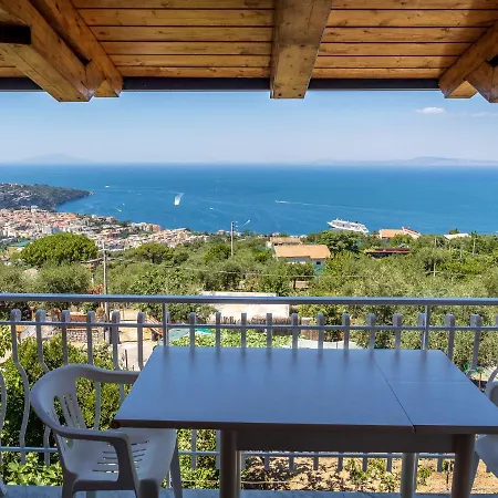 Prázdninový dům Il Sogno Di Lorna Sorrento